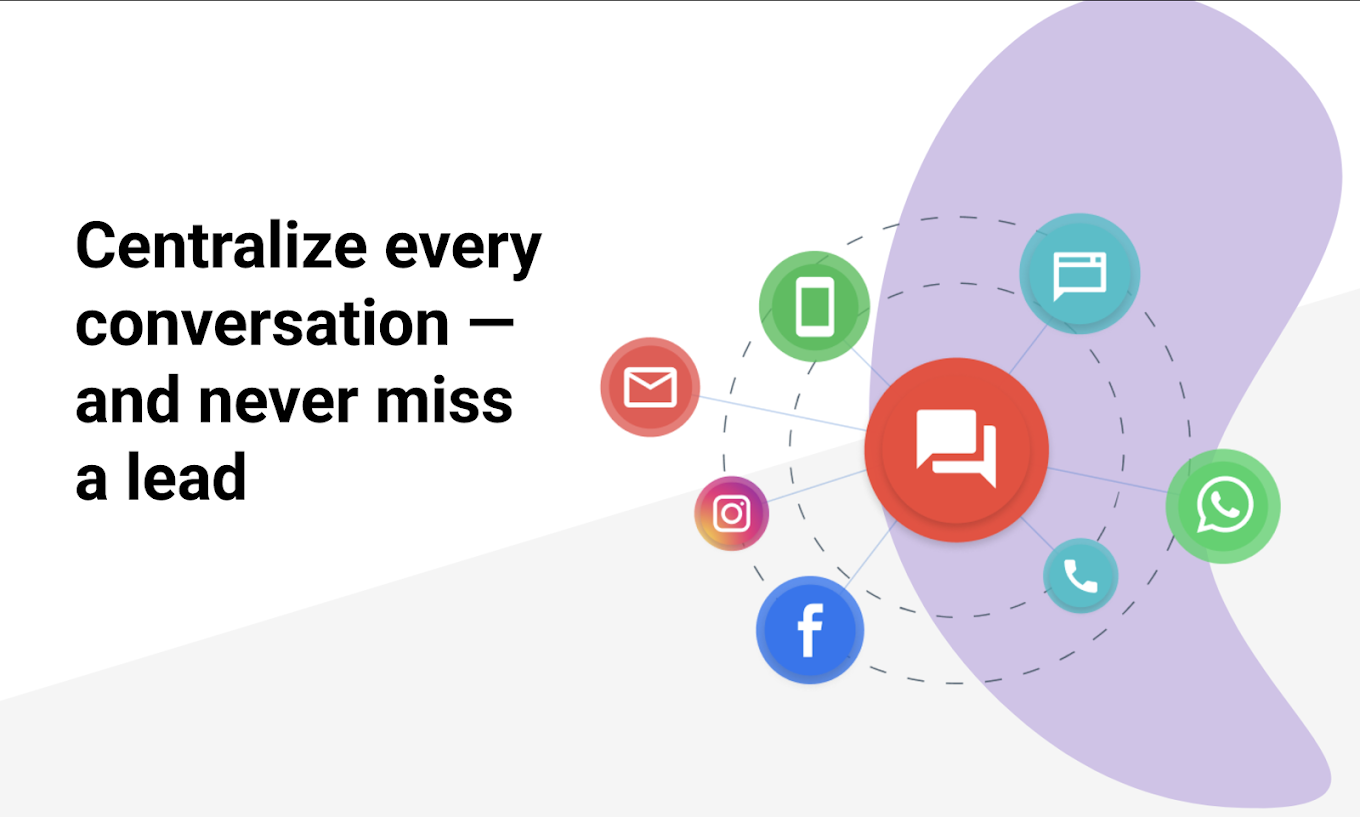 Conversation analytics dashboard showing resolution rates, customer satisfaction, and performance metrics